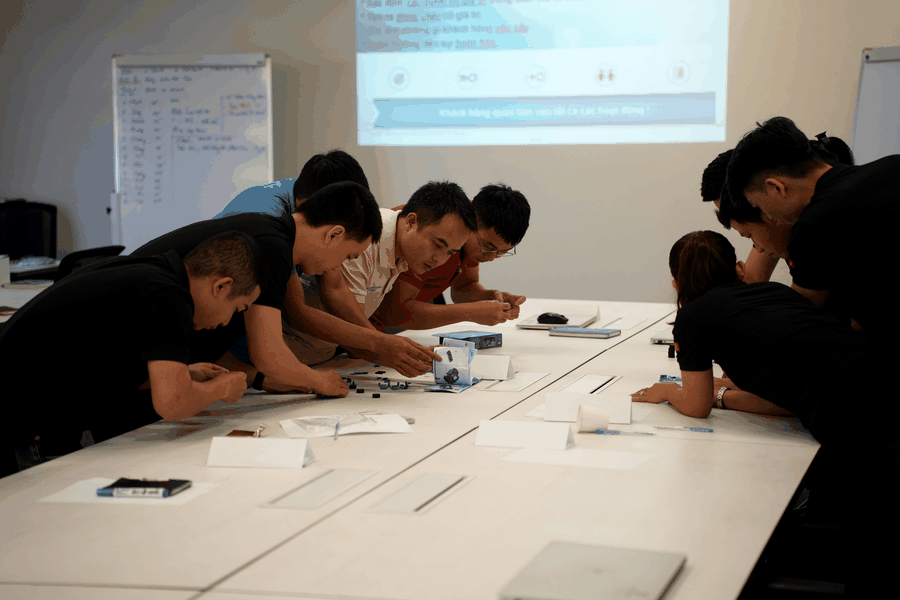 структурированный процесс, API интеграция, карта компетенций